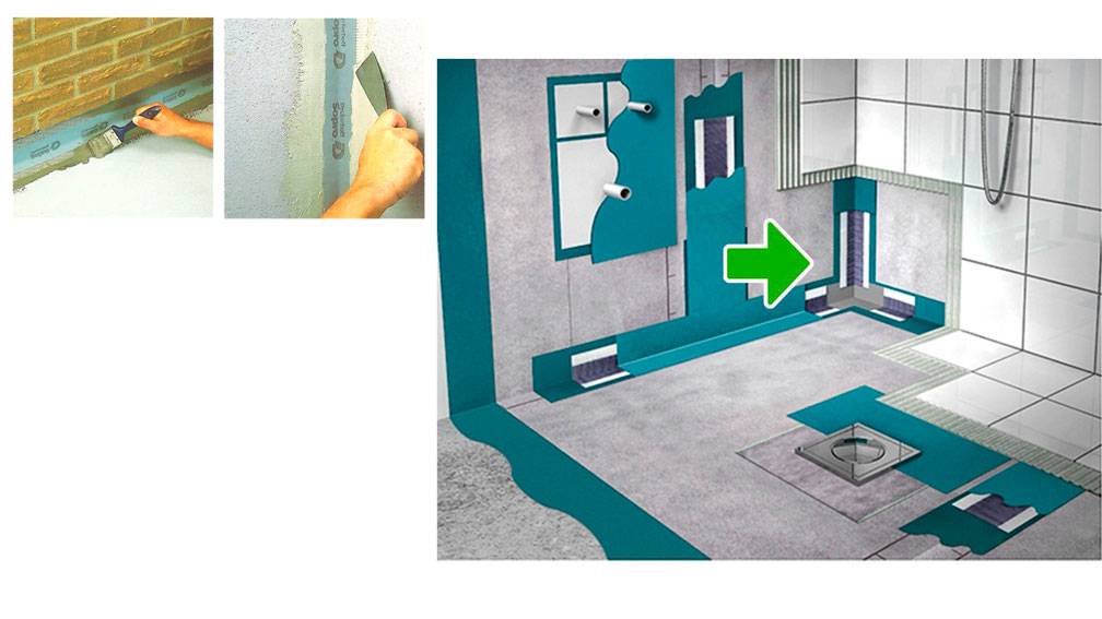 Гастроремонт, или, нужна ли под плитку в ванной гидроизоляция, или, ошибки устройства душевой зоны. | необычные проблемы и их решение.