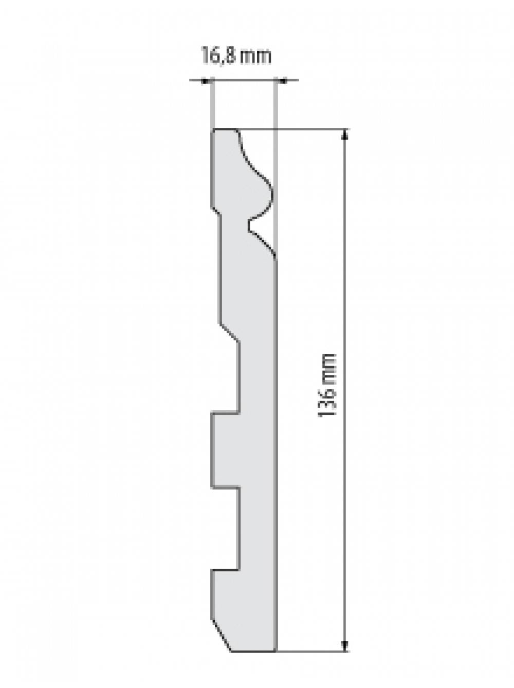 Длина плинтуса напольного пластикового: правила выбора, размеры с кабель каналом
