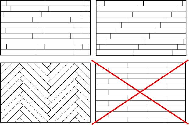 Укладка плитки на пол по диагонали: подробная инструкция