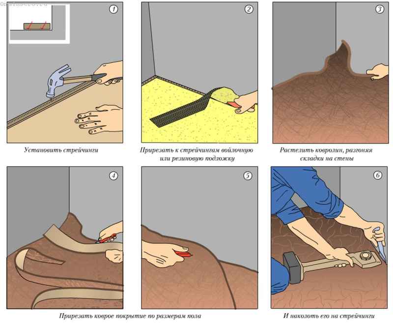 Плиточный ковролин: как укладывать ковровую плитку