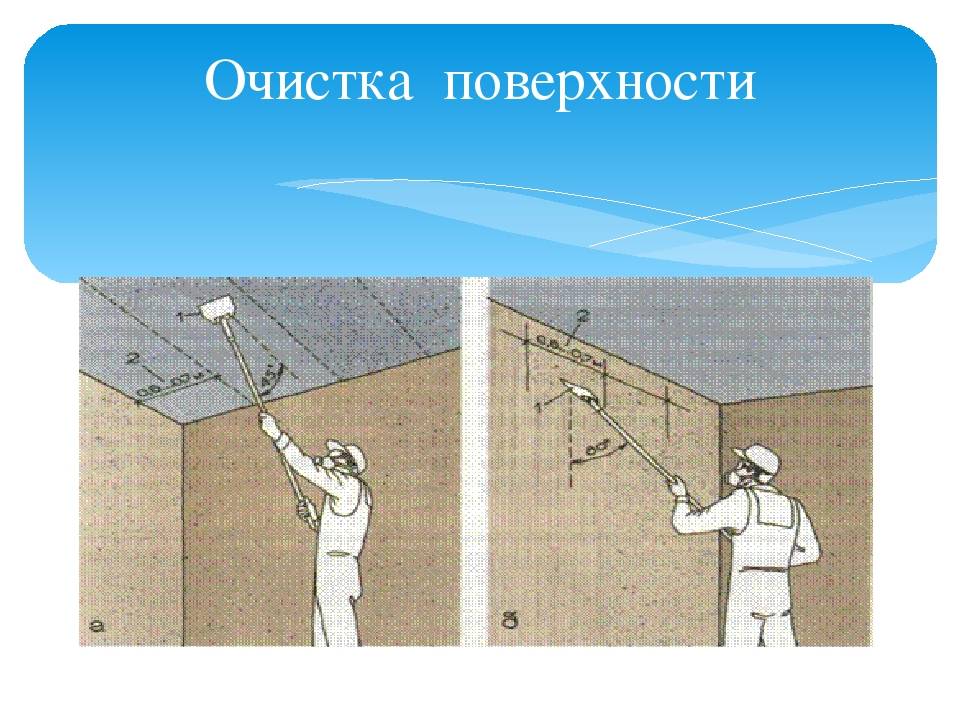 Справочник строителя | подготовка поверхностей