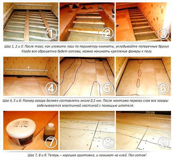 Выравнивание деревянного пола под ламинат: необходимость, способы, технология выравнивания- описание и видео