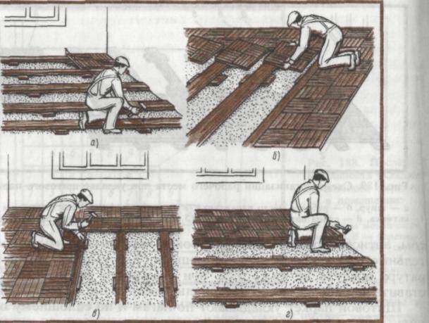 Деревянный пол своими руками: тонкости самостоятельного изготовления
деревянный пол своими руками: тонкости самостоятельного изготовления |