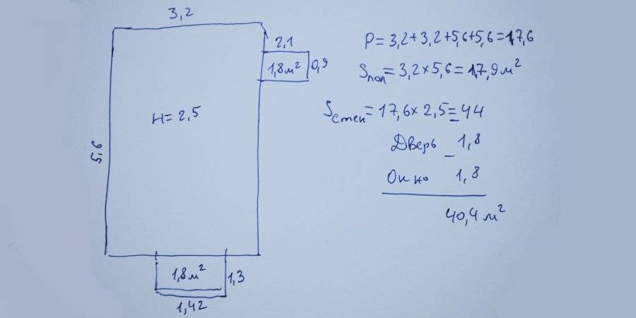 Расход наливного пола на 1 кв м (м2): как рассчитать сколько нужно?