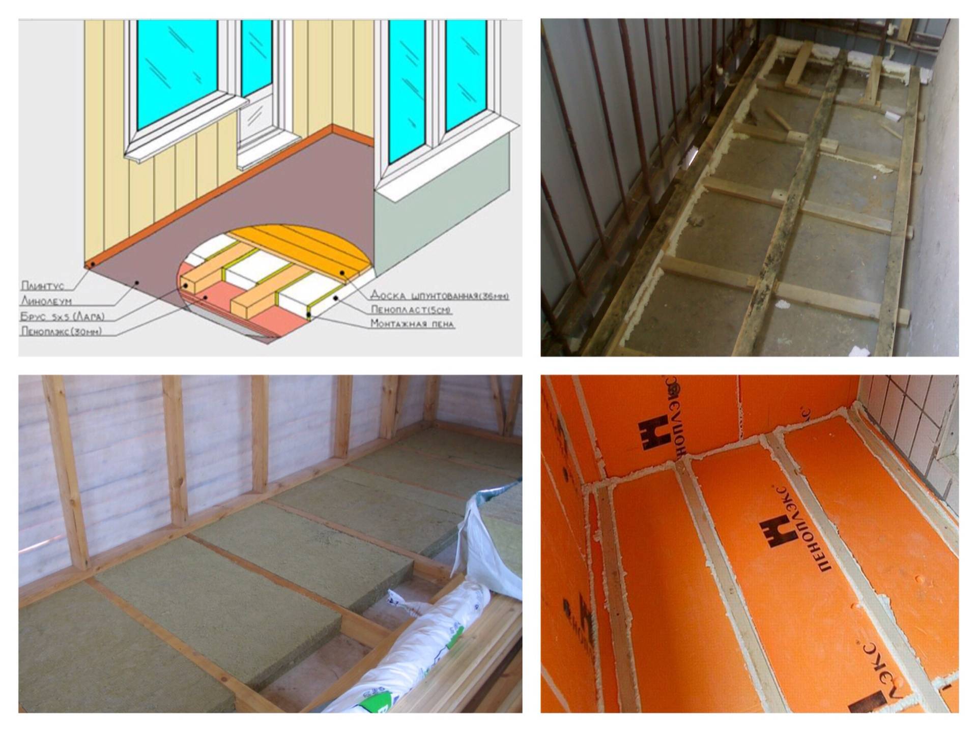 Чем покрыть пол на балконе - варианты материалов для покрытия