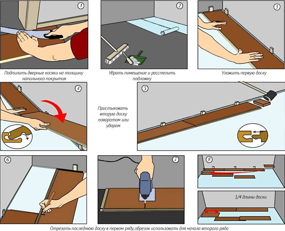 Как сделать монтаж ламината на деревянный пол в доме своими руками: пошаговая инструкция: обзор +видео