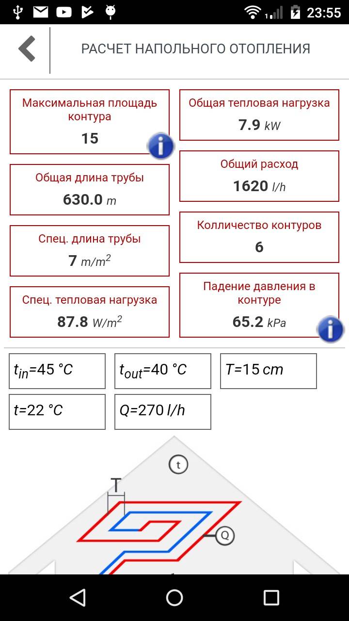 Расчет трубы для теплого пола водяного, ватт/м² тепловой и гидравлический - калькулятор онлайн