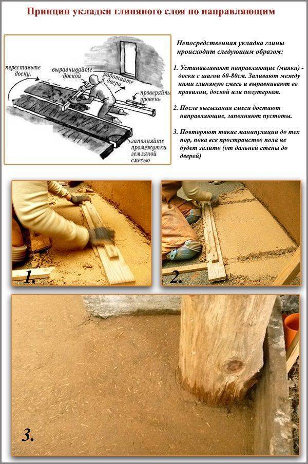 Как построить глинобитный дом своими руками:+видео и технология строительства +фото и варианты отделки дома из глины