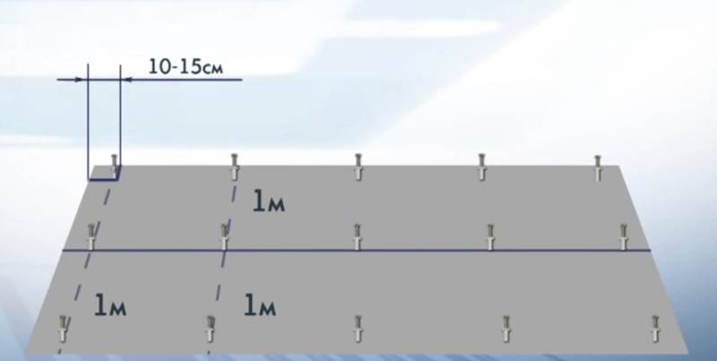 Толщина наливного пола: минимальная и максимальная