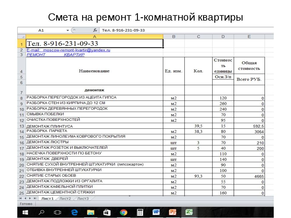 Как составить план ремонта квартиры самостоятельно