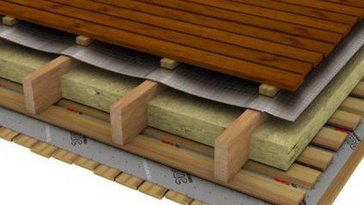 Утепление пола в деревянном доме: схемы, правила и порядок работ - строительство и ремонт