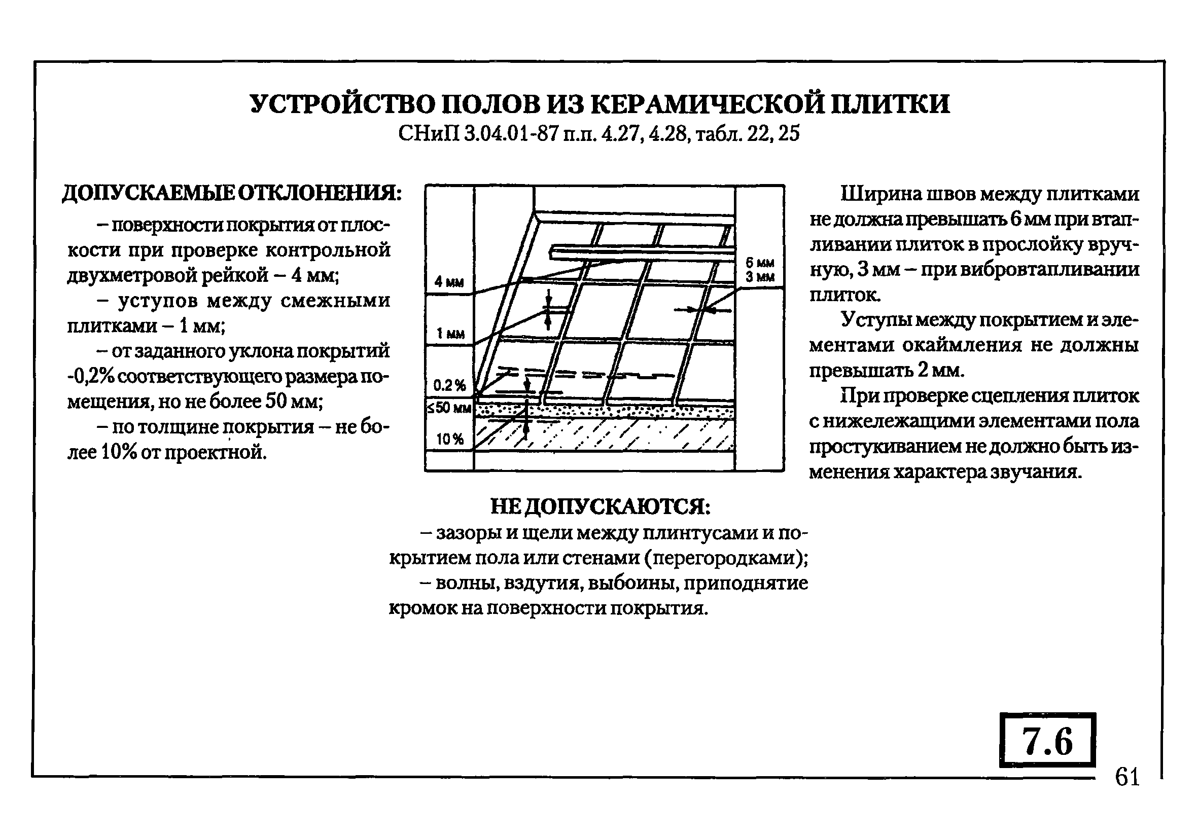 Какая поверхность нужна для наливного пола, чтобы получилось качественное покрытие