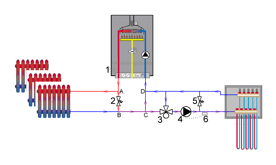 Схема отопления тёплый пол и радиаторы: напольный обогрев от батареи