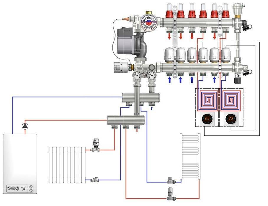 Схемы подключения водяного теплого пола к системе отопления — сравнение и выбор лучшей.