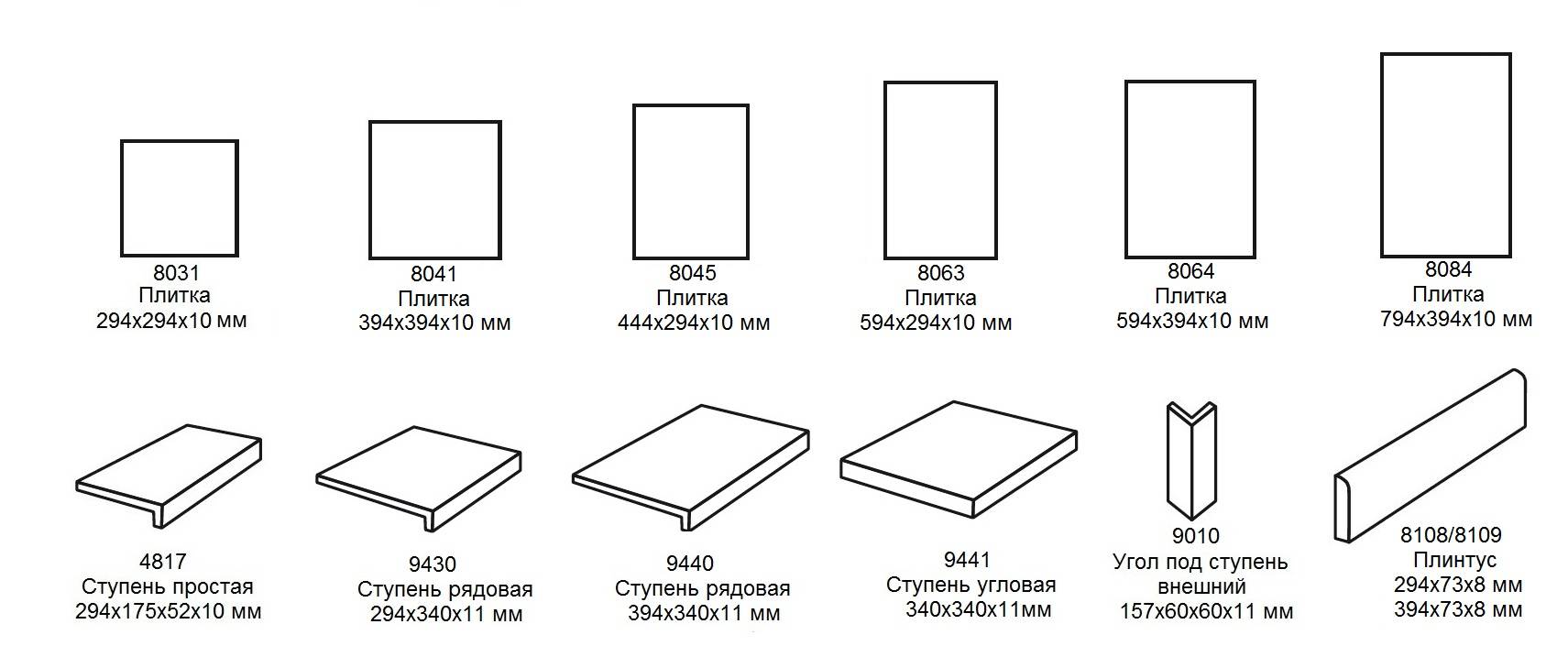 Размеры напольной плитки: большая и маленькая керамическая плитка на пол, ширина длинной, стандартные размеры на фото и видео