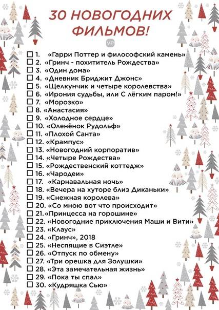 25 важных дел, которые нужно успеть сделать до нового года | українські новини