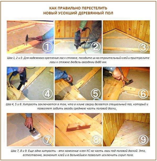 Как заделать щели в полу между досками - ремонт и дизайн