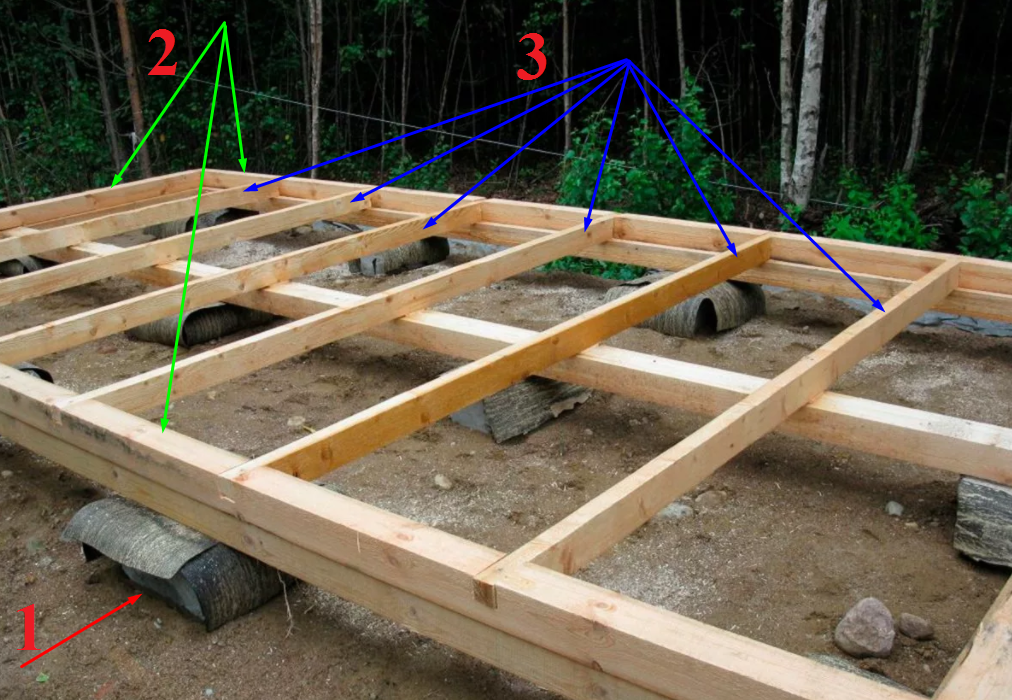 Как сделать деревянный настил на даче своими руками