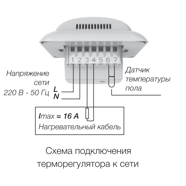 Правильная установка терморегулятора теплого пола и условия эксплуатации