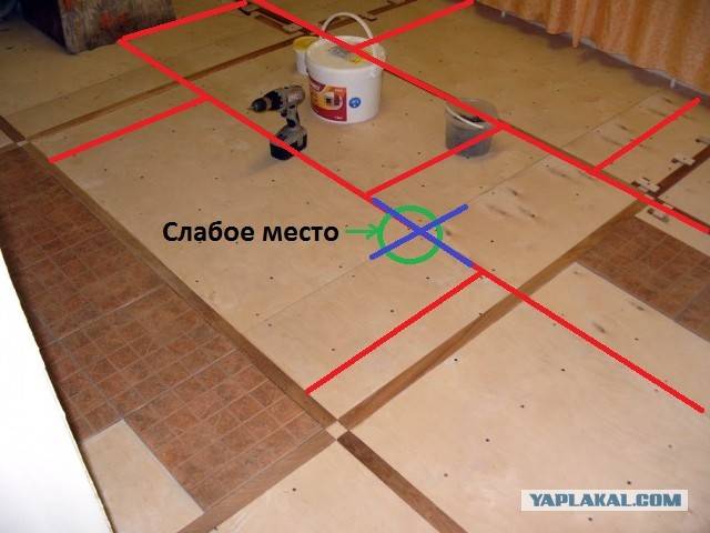 Как положить плитку на деревянный пол (можно ли + технология укладки)
