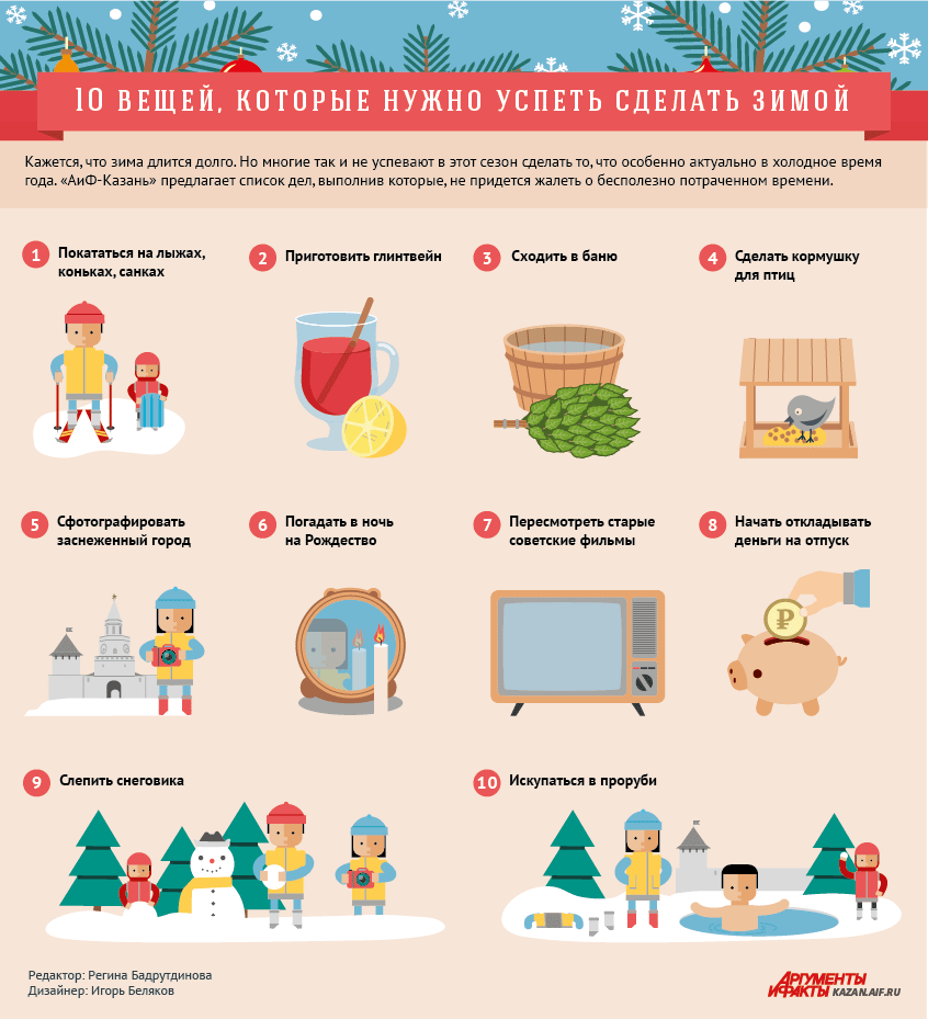 7 важных дел, которые надо успеть сделать до рождества | православие и мир