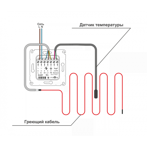 Как подключить теплый пол к терморегулятору: схемы, инструкция подсоединения и настройка