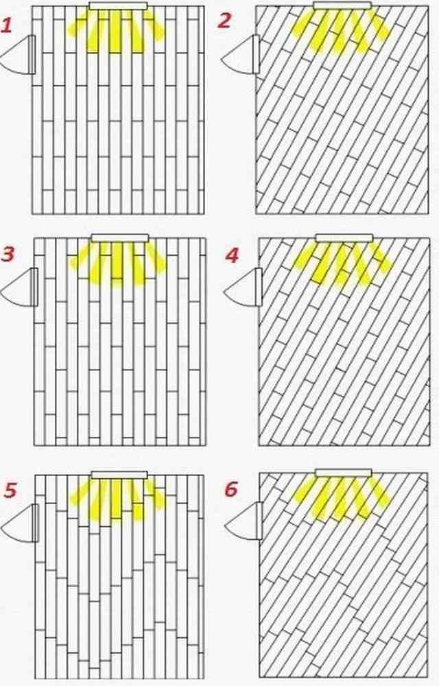 Методика укладки ламината по диагонали: от угла и от центра