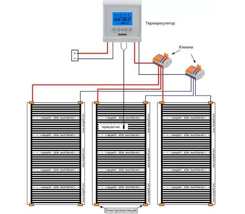 Теплый пол водяной схема подключения: к терморегулятору, к котлу
