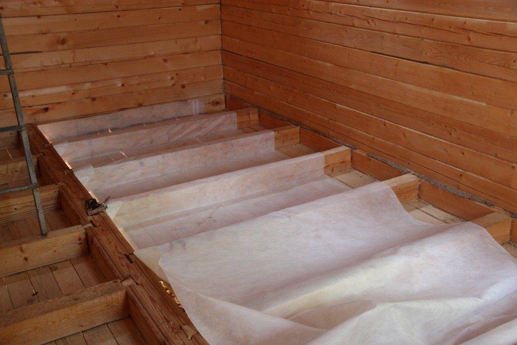 Пол в деревянном доме - виды чистового пола, материалы и фото