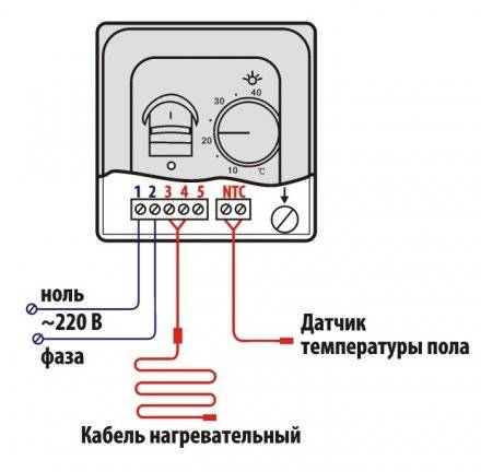 Терморегулятор для водяного теплого пола - инструкция по выбору!
