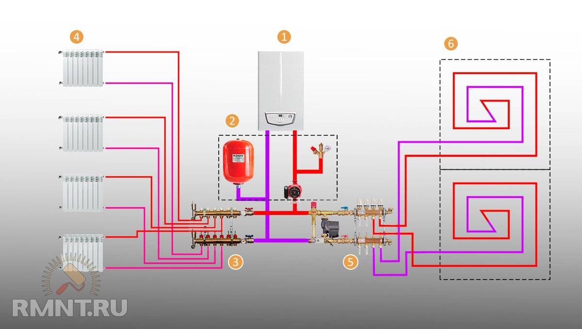 Система отопления с теплым полом и радиаторами: от одного котла, совместно, в один коллектор, с одним насосом, схема подключения