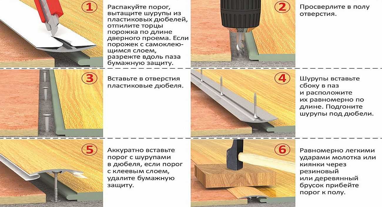 Порог читать. Укладка ламината без порогов по всей квартире схема. Укладка ламината без порогов между комнатами схема. Укладка ламината своими руками пошаговая инструкция без порогов. Максимальная длина ламината без порожка.