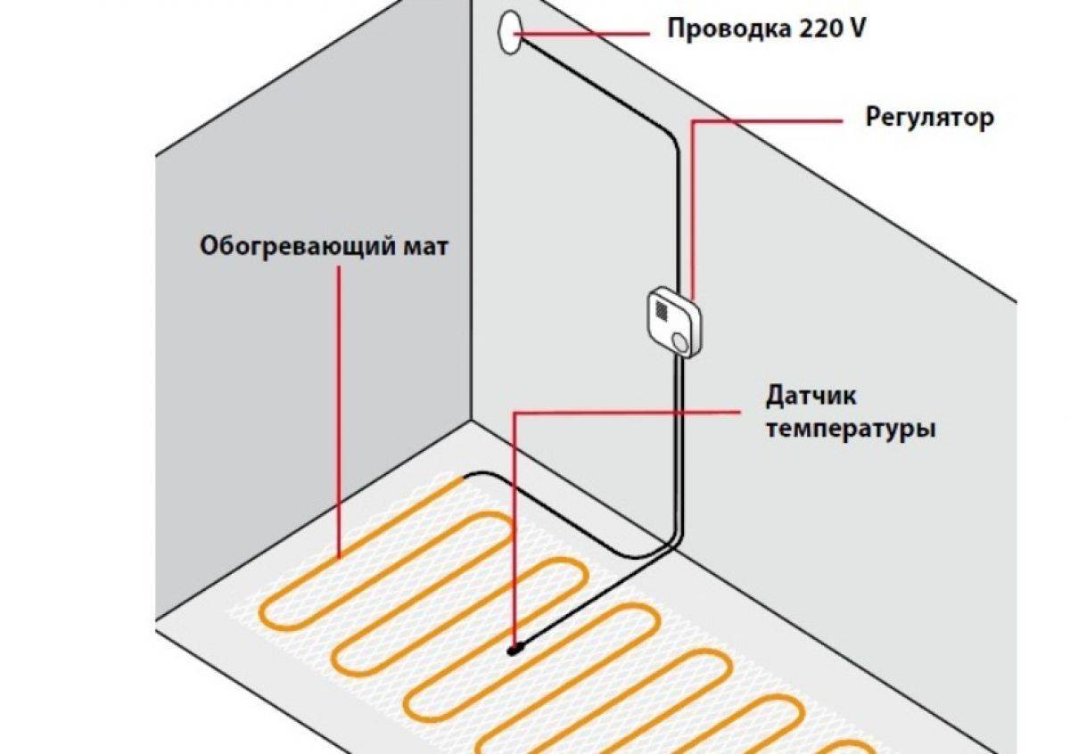 Как подключить теплый пол к терморегулятору используем схему для правильного подключения