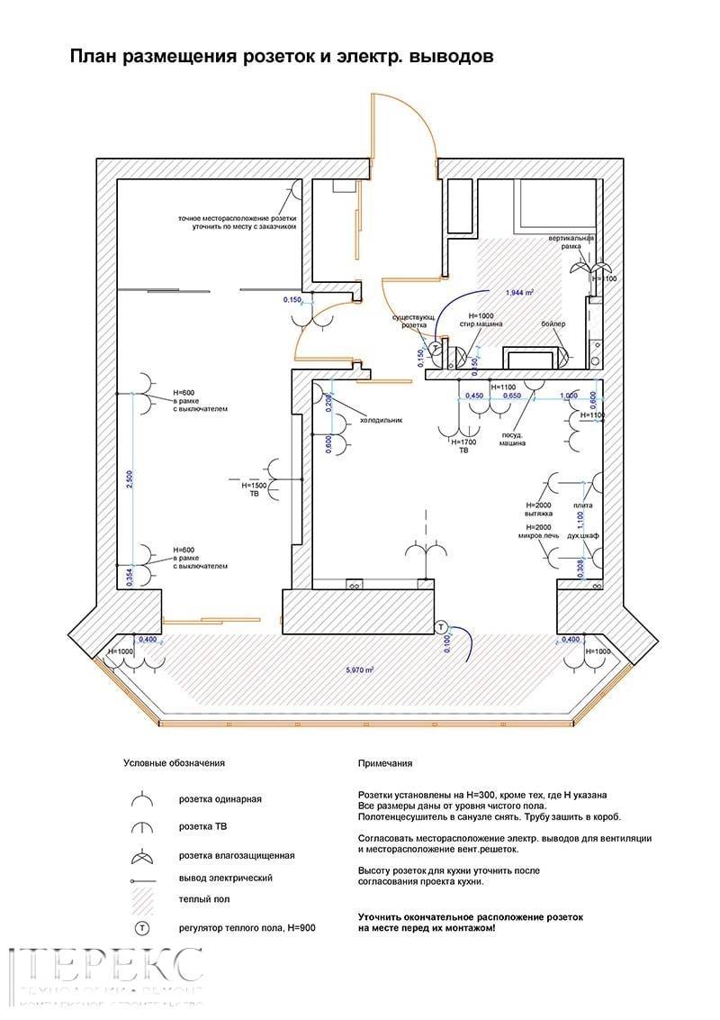 Расположение розеток в гостиной, детской или кухне: правила установки электрических розеток на определенном расстоянии однокомнатной или многокомнатной квартире, в доме