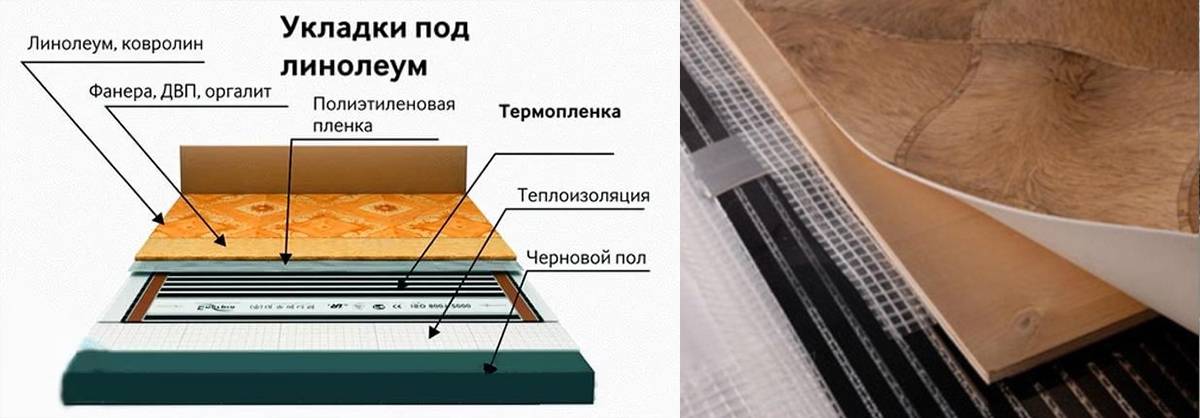 Теплый пол под линолеум можно ли стелить электрические полы на бетонную основу, пленочный или инфракрасный вариант на деревянный пол, тонкости монтажа, отзывы