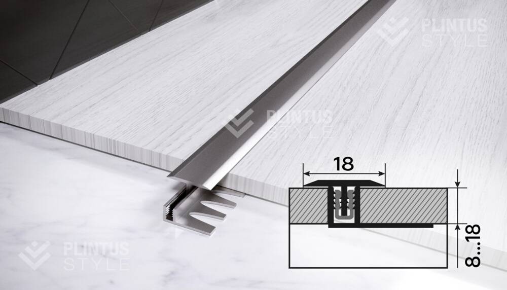 Стык между плиткой и ламинатом: правила комбинирования, пошаговая инструкция стыковки без порожка