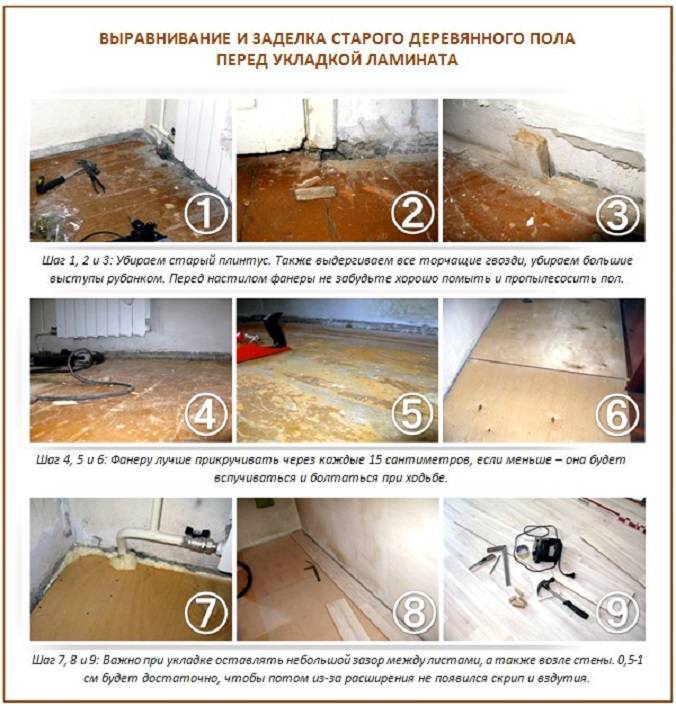 Как выровнять деревянный пол? чем и как выравнивать лаги в частном доме, тонкости выравнивания в квартире – ремонт своими руками на m-stone.ru