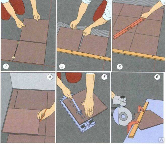 Как класть плитку на пол: пошаговая инструкция с видео