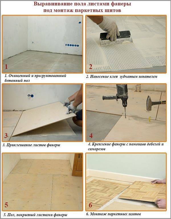 Теплый пол под ламинат на деревянный пол: инструкция по монтажу