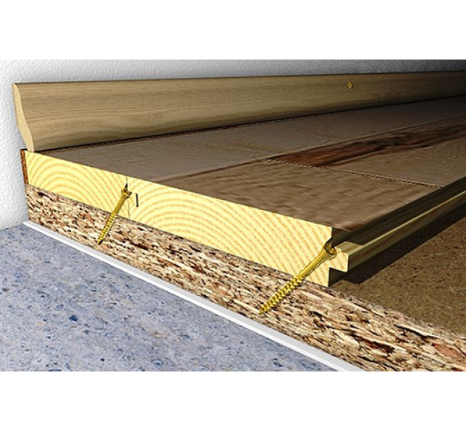 Паркет на бетон: конструкции, укладка, особенности