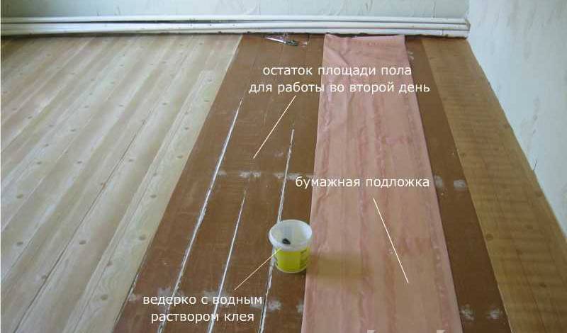 Dom.ria – как обновить деревянный пол: 10 способов