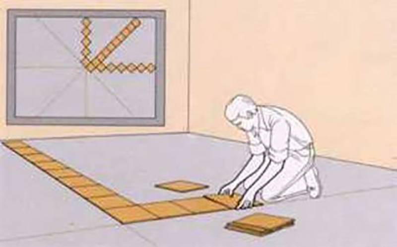 Подготовка поверхности для укладки плитки. что нужно сделать в первую очередь