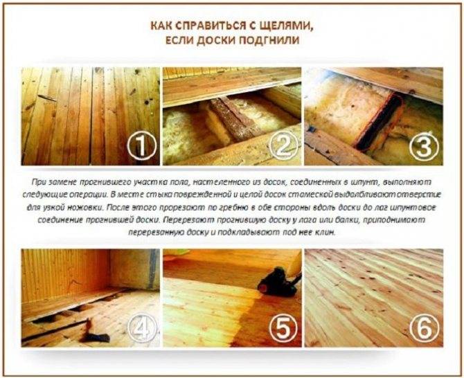 Как заделать щели в деревянном полу + фото и видео
