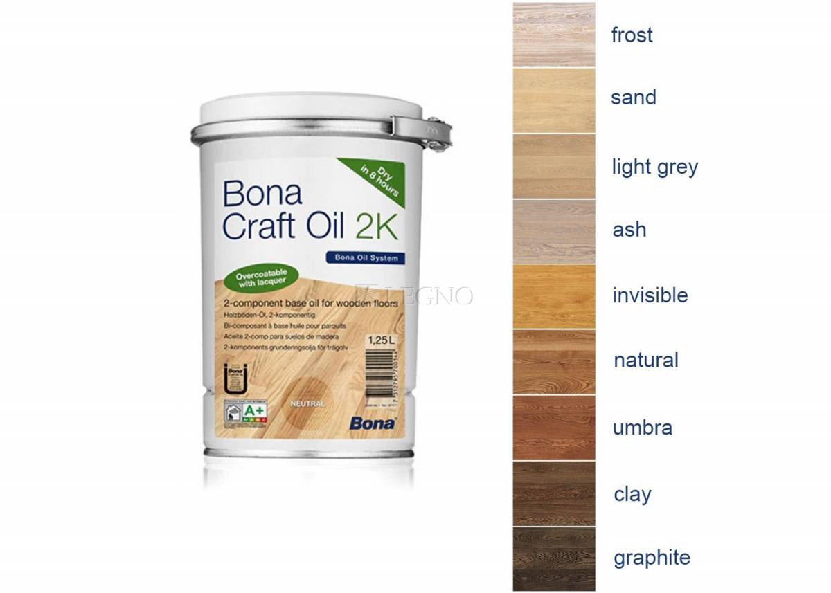 Что выбрать для покрытия деревянного пола – лак, масло или воск?