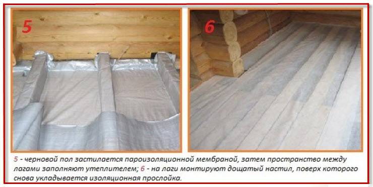 Пароизоляция для пола в деревянном доме: виды и свойства, подготовка и монтаж