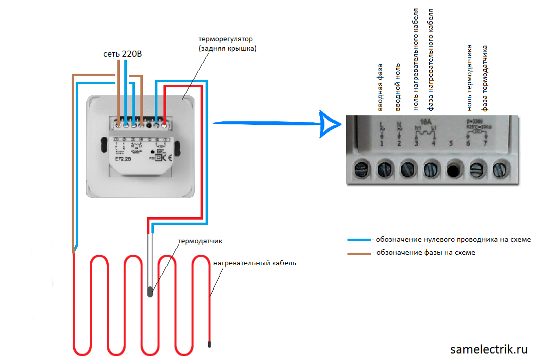 Монтаж и укладка нагревательных матов - схема подключения терморегулятора теплого пола