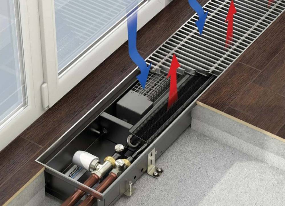 Теплый пол от радиатора отопления дома, что лучше: комбинированная система или без батарей, лучевая водяная схема с коллектором