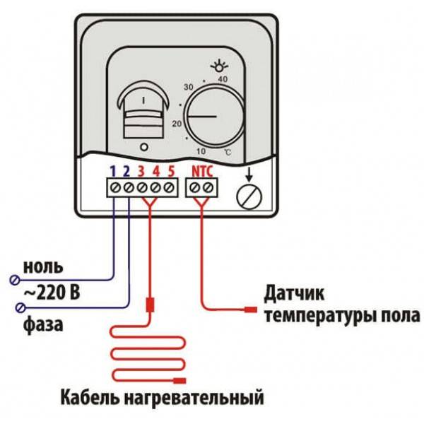 Как правильно выбрать терморегулятор для теплого пола