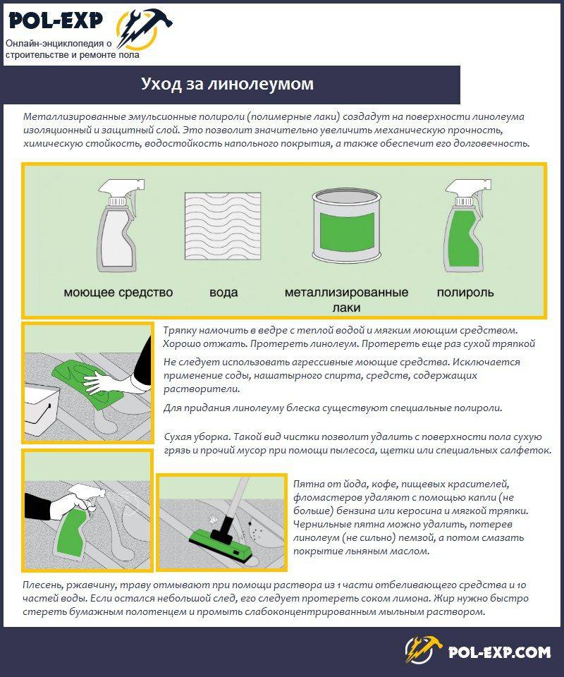 Уход и чистка линолеума: правила и рекомендации по уборке